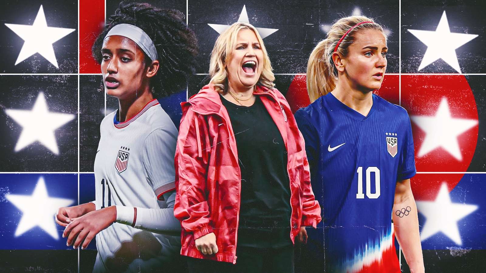 选择和人员 选择和人员